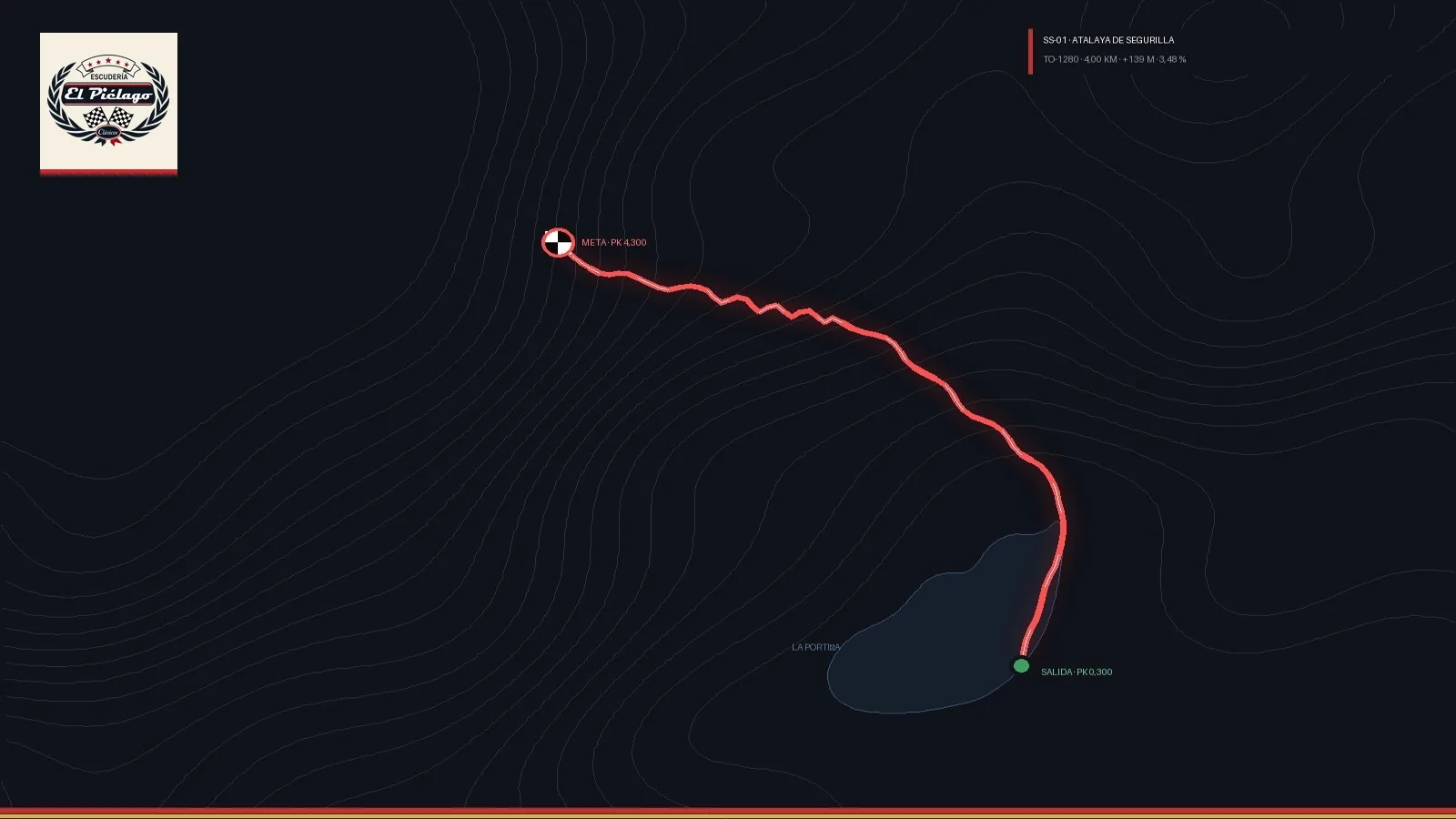 Mapa esquemático del tramo Atalaya de Segurilla